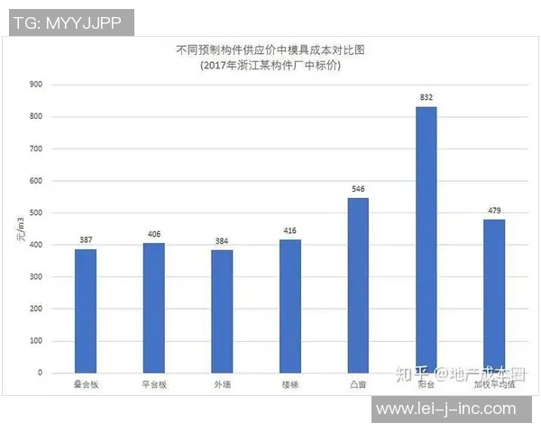 赛后分析：杭州排球队与南京排球队的团队协作与战术对比探讨