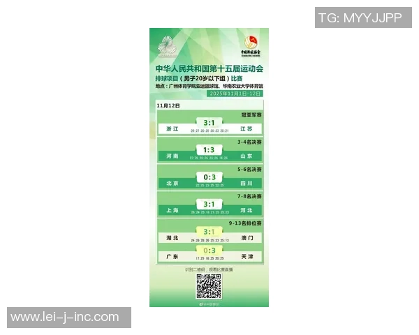 全运会积分榜：杭州排球队以61分领跑